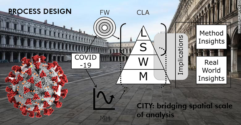 Line segment, Verse and Dimensions Wikia